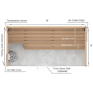 Straight Benches.2×4 Knotty Red Cedar