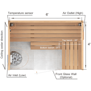 L-Shape Benches, 1 Top Bench.2×4 Knotty Red Cedar