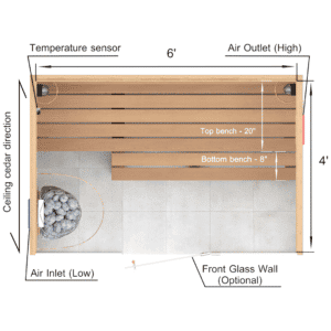 Straight Benches.2×4 Knotty Red Cedar