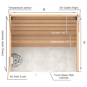 Straight Benches.2×4 Knotty Red Cedar