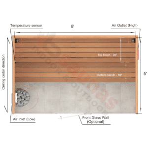Straight Benches.2×4 Knotty Red Cedar