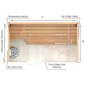 Straight Benches.2×4 Knotty Red Cedar